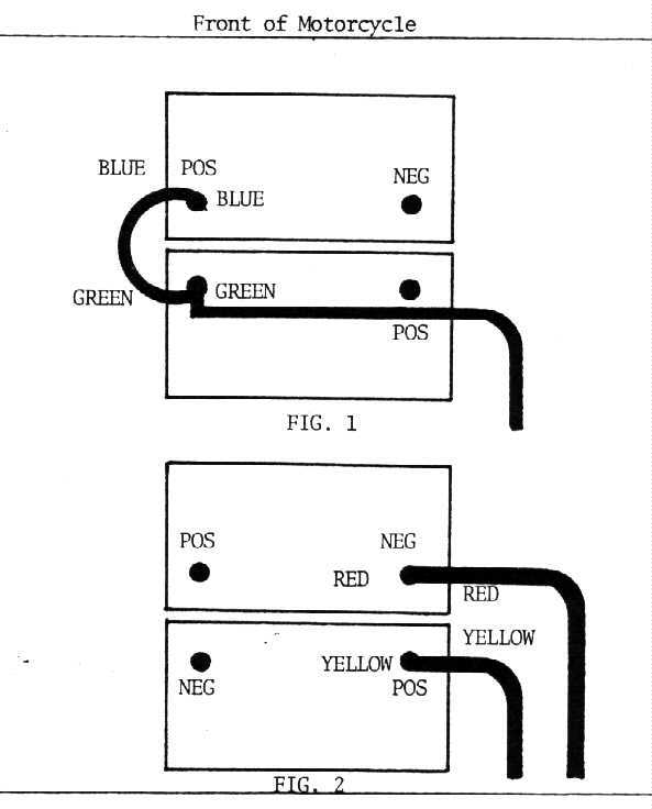 [Image: Fig.1