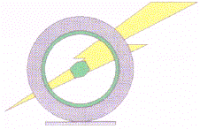 [Image: EVCO logo]